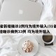 31省新增确诊2例均为境外输入/31省份新增确诊病例33例 均为境外输入