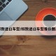 标致进口车型/标致进口车型报价图片