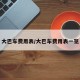 大巴车费用表/大巴车费用表一览
