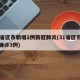 31省区市新增2例新冠肺炎(31省区市新增确诊3例)