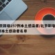 北京新增257例本土感染者/北京新增257例本土感染者名单