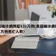 美国确诊病例超131万例(美国确诊病例超131万例死亡人数)