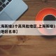 【上海新增2个高风险地区,上海新增2个高风险地区名单】
