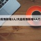 大连疫情新增2人/大连疫情新增6人行动轨迹