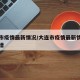 大连市疫情最新情况/大连市疫情最新情况今日新增