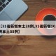 【31省新增本土28例,31省新增103例本土88例】