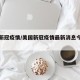 美国新冠疫情/美国新冠疫情最新消息今天数据