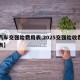 【汽车交强险费用表,2025交强险收费明细表】
