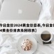 【今日金价2024黄金价目表,今日金价2024黄金价目表及回收表】