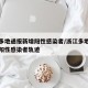 浙江多地通报新增阳性感染者/浙江多地通报新增阳性感染者轨迹