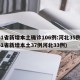 31省新增本土确诊106例:河北35例(31省新增本土37例河北33例)