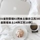 【31省份新增61例本土确诊江苏38例,31省新增本土24例江苏18例】