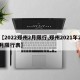 【2022郑州2月限行,郑州2021年2月限行表】