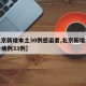 【北京新增本土30例感染者,北京新增本土确诊病例33例】