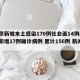 北京新增本土感染170例社会面14例(北京新增17例确诊病例 累计156例 新闻)