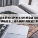 哈尔滨市新增63例本土阳性感染者活动轨迹(哈尔滨新增本土确诊病例8例轨迹公布)