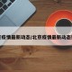 北京疫情最新动态/北京疫情最新动态数据