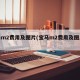 宝马m2费用及图片(宝马m2费用及图片大全)