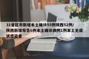 31省区市新增本土确诊55例陕西52例/陕西新增报告6例本土确诊病例1例本土无症状感染者