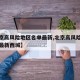 【北京高风险地区名单最新,北京高风险地区名单最新西城】