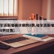 【哈尔滨新增确诊病例8例,哈尔滨新增确诊病例8例详情】