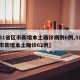 【31省区市新增本土确诊病例6例,31省区市新增本土确诊62例】
