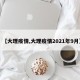【大理疫情,大理疫情2021年9月】