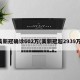 美新冠确诊602万(美新冠超2939万)