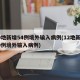 10地新增54例境外输入病例(12地新增39例境外输入病例)