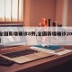 【全国新增确诊8例,全国新增确诊2048例】