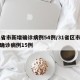 31省市新增确诊病例54例/31省区市新增确诊病例15例