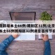 北京新增本土66例:朝阳区31例/北京新增本土66例朝阳区31例调音器和节拍器