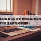 2022年春节高速免费时间表(2022年春节高速免费时间表图片)