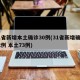 31省新增本土确诊30例(31省新增确诊92例 本土73例)