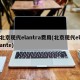 北京现代elantra费用(北京现代elante)
