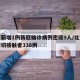 北京新增1例新冠确诊病例密接9人/北京新增密切接触者338例