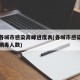 全国各城市感染高峰进度表(各城市感染新型冠状病毒人数)