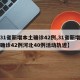 【31省新增本土确诊42例,31省新增本土确诊42例河北40例活动轨迹】