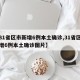 【31省区市新增6例本土确诊,31省区市新增6例本土确诊图片】