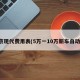 北京现代费用表(5万一10万新车自动挡)