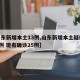 【山东新增本土13例,山东新增本土疑似病例1例 现有确诊25例】