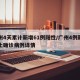 广州4天累计新增61例阳性/广州4例新增本土确诊病例详情