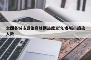 全国各城市感染高峰期进度查询/各城市感染人数