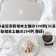 31省区市新增本土确诊104例(31省区市新增本土确诊104例 翻译)