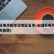 全国疫情风险等级地区名单(全国疫情风险等级公布最新)