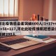 河北疫情感染者突破600人/1+17+41+58+117,河北此轮疫情新冠感染者突破200人