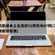 江苏新增本土无症状52例苏州47例(江苏苏州新增疫情)