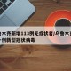 乌鲁木齐新增113例无症状者/乌鲁木齐新增一例新型冠状病毒