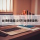 全球感染超125万(全球感染率)