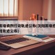 沈阳新增病例行动轨迹公布(沈阳新增感染病例行程轨迹公布)